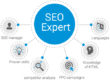 seo_expert